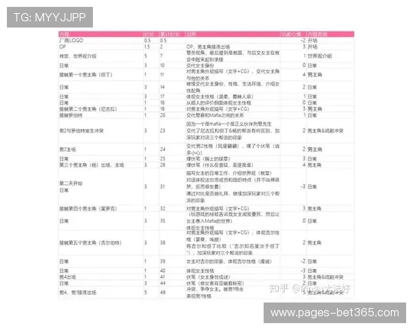 游戏中急躁情绪的最佳应对策略与调节方法分析